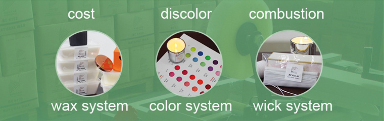 wycandle supplies